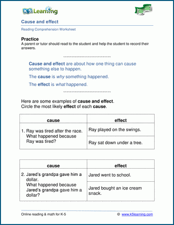 Sample Cause and Effect Worksheet