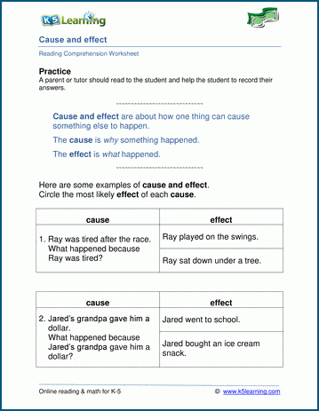 cause and effect essay worksheet