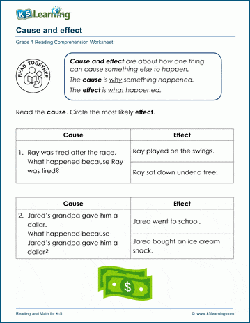 Cause and Effect  - Grade 1 Reading Comprehension Worksheets