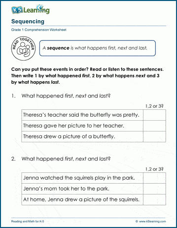 Sequencing - Grade 1 Reading Comprehension Worksheets