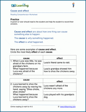 Cause and Effect  - Grade 2 Reading Comprehension Worksheets