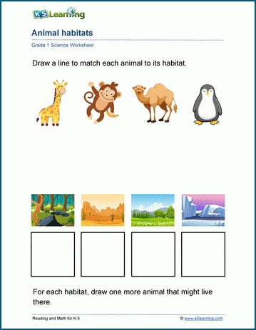 Animal Habitats Worksheet | K5 Learning