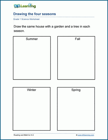 CBSE Class 1 EVS Our Food Worksheet