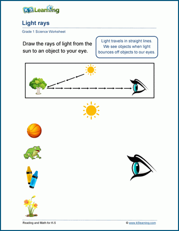 Sample Grade 1 Energy, Sun and Light Worksheet