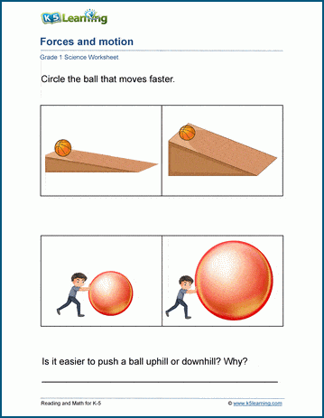 Forces and Motion Worksheet | K5 Learning