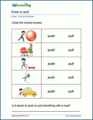 Push or Pull worksheets