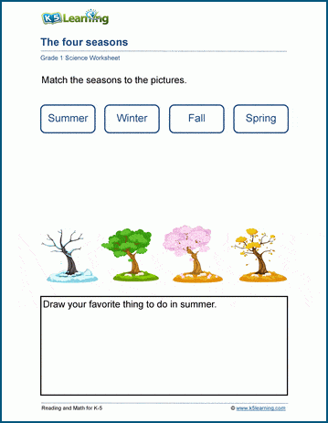 4 Seasons Worksheet | K5 Learning