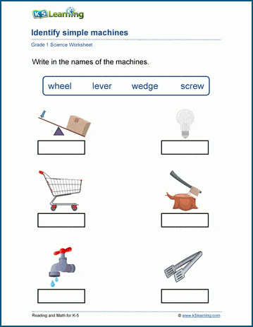 Identify Simple Machines worksheets