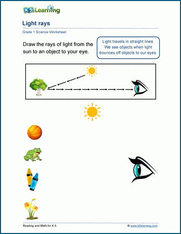 Light Rays worksheets