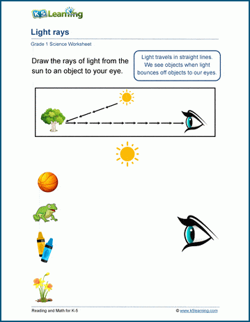 Properties of Light Worksheets for Grade 1 Students | K5 Learning