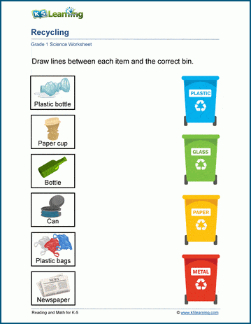 Recycling worksheets