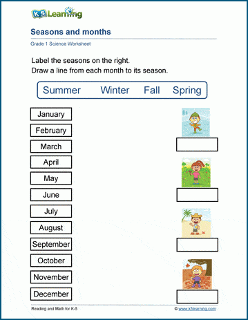 Seasons and Months worksheets