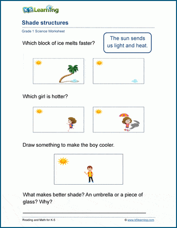 Shade Structures worksheets