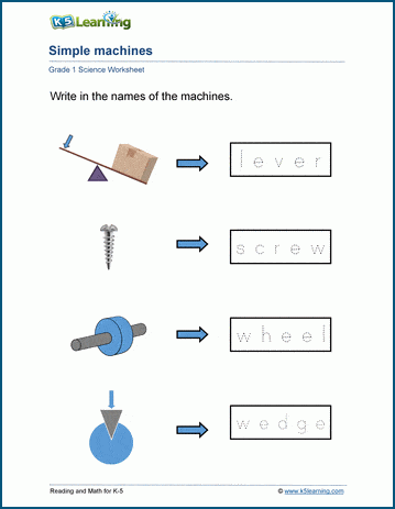 Simple Machines worksheets