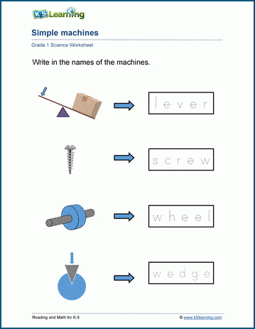 Simple machines for grade 1