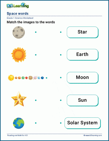 Space vocabulary worksheets | K5 Learning