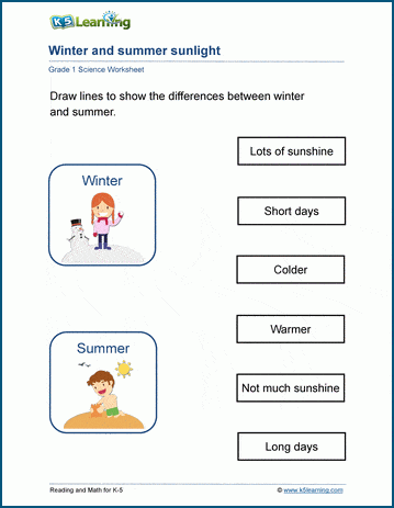 Summer winter sunlight worksheet