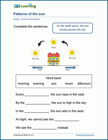 Earth, sun, moon worksheets | K5 Learning