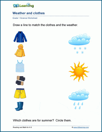Weather and clothes worksheets