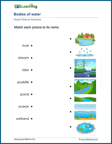 grade 1 water worksheet