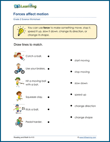 Force and Motion Worksheets | K5 Learning