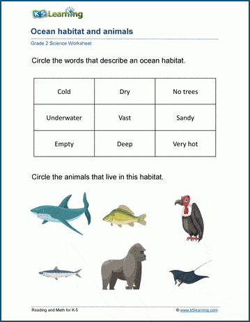 Animal habitats worksheets