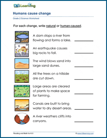 Humans and the Environment Worksheets | K5 Learning