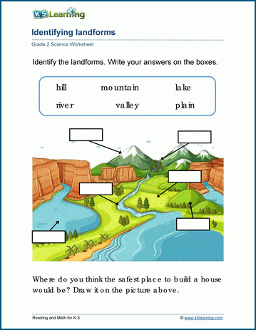 Grade 2 landforms and bodies of water worksheets