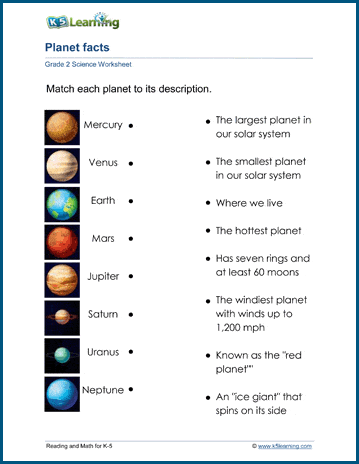 Our solar system worksheets