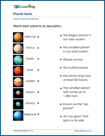 Grade 2 planets worksheet