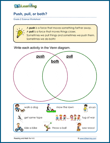 Pushing and pulling forces worksheets