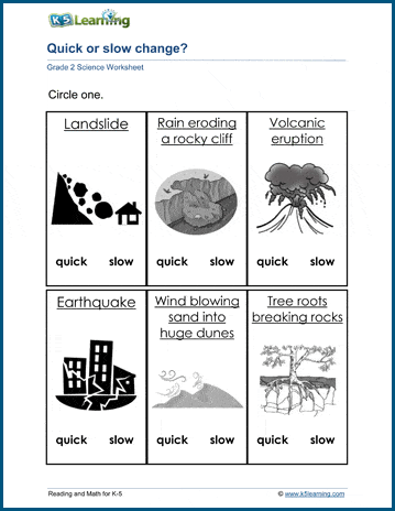 Earth changes & time worksheets