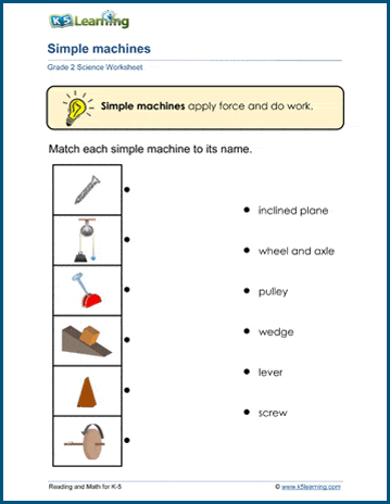 Simple machines worksheets