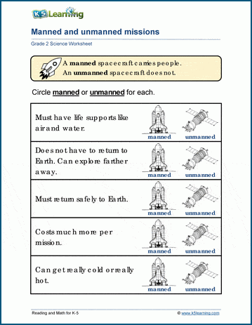Space travel worksheets