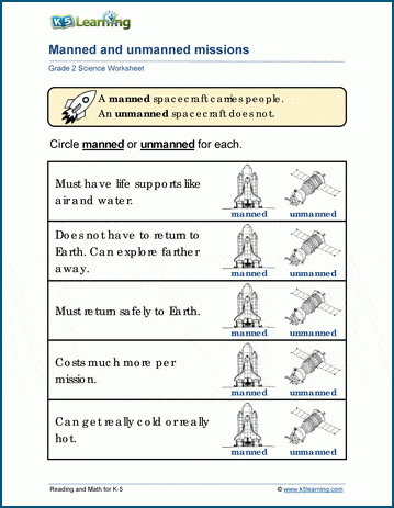 Sample Grade 2 Solar System Worksheet