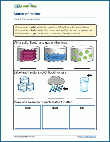 States of Matter Worksheets | K5 Learning