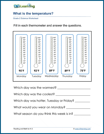 Temperature worksheets