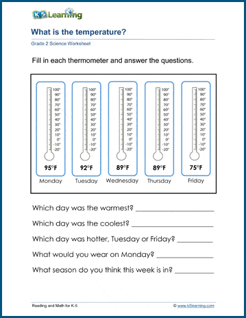 Grade 2 temperature worksheet