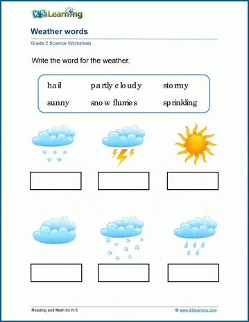 Weather words worksheets