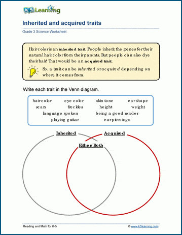 Inherited vs acquired traits worksheets