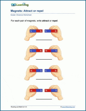 Magnet worksheets for grade 3