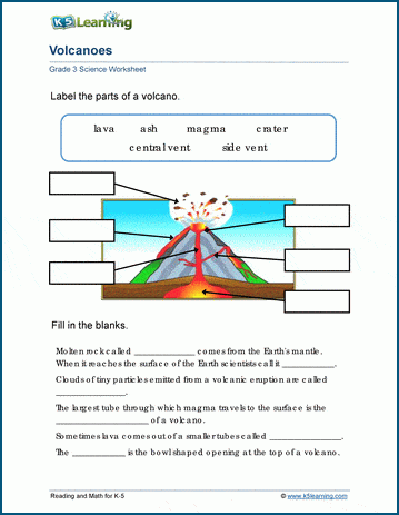 Volcanoes worksheets