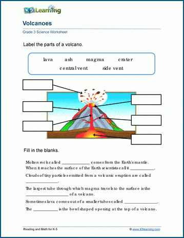 Volcano Worksheets Science Worksheets Volcano Workshe - vrogue.co