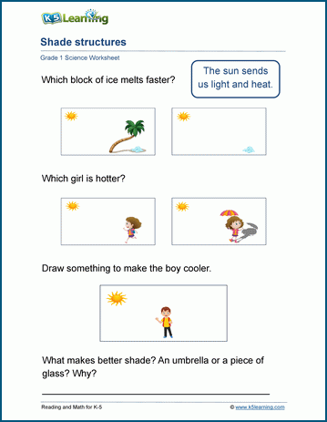 worksheet science grade 1