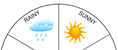 Weather wheel worksheet sample