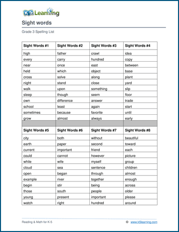 Grade 3 spelling lists