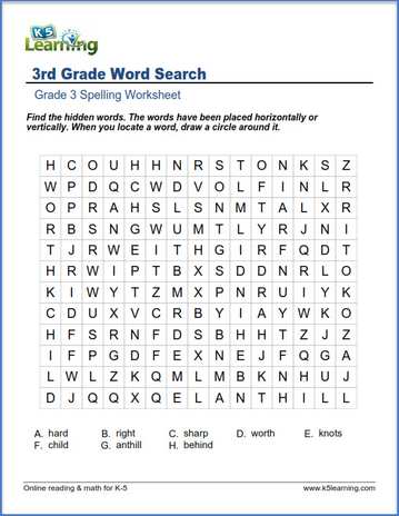 Spelling worksheets for grade 3 | K5 Learning