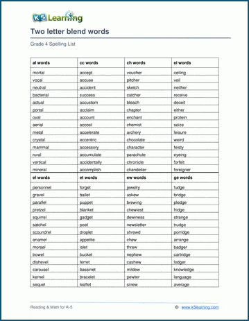 Fourth Grade Spelling Words | K5 Learning