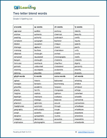 Grade 5 spelling lists