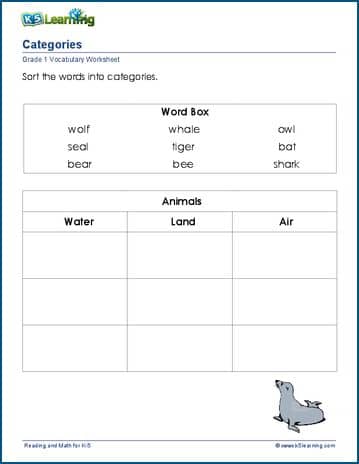 Grade 1 vocabulary worksheet categorize words